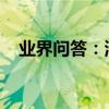 業界問答：滑雪的基本常識及其注意事項