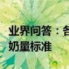 業界問答：各個月齡寶寶奶粉量是多少嬰兒吃奶量標準