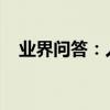 業界問答：人體體積最大肌肉排名有哪些