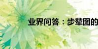 業界問答:步輦圖的作者是誰
