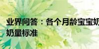 業界問答:各個月齡寶寶奶粉量是多少嬰兒吃奶量標準