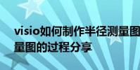 visio如何制作半徑測量圖 Visio繪制半徑測量圖的過程分享