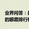 業界問答：最好用的十大眼霜排名_口碑最好的眼霜排行榜