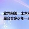 業界問答：土木雙星伴月最佳觀測時間是什么時候木星和土星會合多少年一次