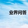 業界問答：互聯網創業者俱樂部資訊