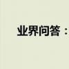 業界問答：八年級上冊英語總復習資料