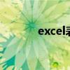 excel表格可以用手機編輯嗎？