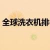 全球洗衣機排名前十名 世界十大洗衣機品牌 