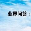 業界問答：瓷肌祛痘產品的效果怎么樣