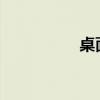 桌面圖標變大怎么還原