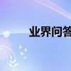 業界問答：硫脲類藥物的基本作用