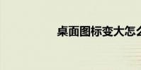 桌面圖標變大怎么還原