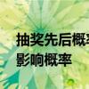 抽獎先后概率是否一樣 為什么說抽獎順序不影響概率 