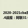 2020-2021cba常規賽廣東賽程表 2021-2022CBA常規賽1.4戰報：阿聯31 6 廣東擊退同曦 
