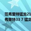 范弗里特猛龍21賽季 2021-2022NBA常規賽1.5戰報：范弗里特33 7 猛龍129:104力克馬刺 