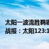 太陽一波流勝鵜鶘保羅末節制勝 2021-2022NBA常規賽1.5戰報：太陽123:110大勝鵜鶘 