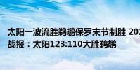 太陽一波流勝鵜鶘保羅末節制勝 2021-2022NBA常規賽1.5戰報:太陽123:110大勝鵜鶘
