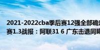 2021-2022cba季后賽12強全部確定 2021-2022CBA常規賽1.3戰報:阿聯31 6 廣東擊退同曦