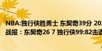 NBA:獨行俠勝勇士 東契奇39分 2021-2022NBA常規賽1.6戰報:東契奇26 7 獨行俠99:82擊退勇士