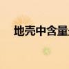 地殼中含量最多的元素（來看看答案吧）