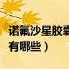 諾氟沙星膠囊怎么樣（首先要了解其不良反應有哪些）