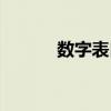 數字表白暗語（數字表白精選）