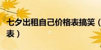 七夕出租自己價格表搞笑(七夕出租自己價格表)