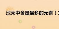 地殼中含量最多的元素(來看看答案吧)