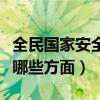 全民國家安全教育日幾月幾號（國家安全包括哪些方面）