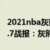 2021nba灰熊勇士 2021-2022NBA常規賽1.7戰報：灰熊118:88大勝活塞 