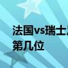 法國vs瑞士足球世界排名 瑞士足球世界排名第幾位 