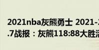 2021nba灰熊勇士 2021-2022NBA常規賽1.7戰報:灰熊118:88大勝活塞