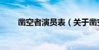 鑿空者演員表(關于鑿空者演員表)