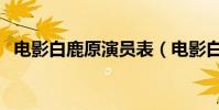 電影白鹿原演員表(電影白鹿原演員介紹)