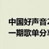 中國好聲音2020第一期歌單（中國好聲音第一期歌單分享）