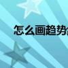 怎么畫趨勢線（趨勢線的正確畫法步驟）