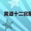 黃道十二宮順序（黃道十二宮是怎么來的）