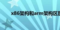 x86架構和arm架構區別(x8刷機)