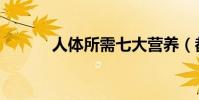 人體所需七大營養(都有什么)
