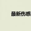 最新傷感網名大全（比較傷感網名）