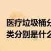 醫療垃圾桶分類五大類（醫療垃圾桶分類五大類分別是什么）