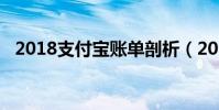 2018支付寶賬單剖析(2018支付寶賬單)