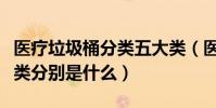 醫療垃圾桶分類五大類(醫療垃圾桶分類五大類分別是什么)