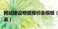 網站建設明細報價表模板(網站建設明細報價表)