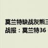 莫蘭特缺戰灰熊三分雨射落籃網 2021-2022NBA常規賽1.4戰報：莫蘭特36 6 8 灰熊118:104客勝籃網 