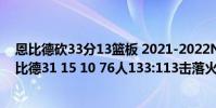 恩比德砍33分13籃板 2021-2022NBA常規賽1.4戰報:恩比德31 15 10 76人133:113擊落火箭