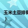 玉米土豆排骨湯的做法步驟（玉米土豆排骨湯）