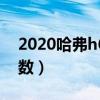 2020哈弗h6運動版配置（哈弗H6的20款參數）
