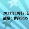 2021年10月25日籃網對黃蜂 2021-2022NBA常規賽12.30戰報：羅齊爾35 7 黃蜂116:108力克步行者 