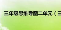 三年級思維導圖二單元(三年級思維導圖)
